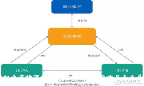 虚拟币市场下跌周期解析:原因、影响与未来展望