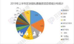 yAP虚拟币：未来金融新选择
