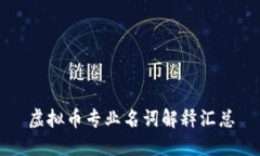 虚拟币专业名词解释汇总