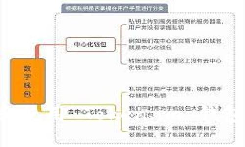 如何下载和使用 Token.im 钱包：全面指南