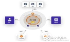 火币网虚拟币交易指南：新手必读