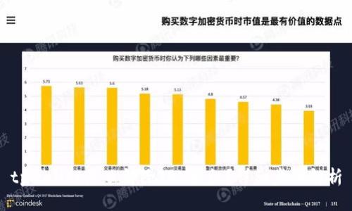 tpwallet怎么解除TRX授权?详细步骤解析