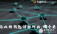 TP钱包与比特钱包详细对比：哪个更适
