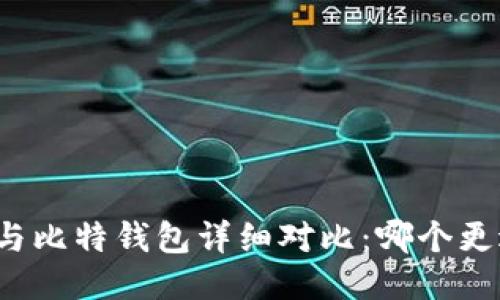 TP钱包与比特钱包详细对比:哪个更适合您?