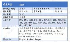 与关键词TPWallet转TRC手续费解析及流程