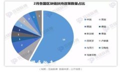 虚拟邮币的未来发展趋势与应用