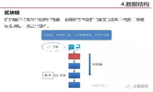 虚拟币欧易商家是否合法？深入分析与解读/
虚拟货币, 欧易, 合法性/guanjianci

随着数字经济的发展，虚拟货币迅速崛起，吸引了越来越多的投资者和普通用户。在这一背景下，诸如欧易（OKEx）等多个虚拟币交易平台相继成立，它们为用户提供数字资产的交易、转账和存储等服务。然而，关于这些虚拟币平台的合法性始终是一个备受关注的话题，尤其是在不同国家和地区对虚拟货币监管政策存在差异的情况下。本文将深入探讨虚拟币欧易商家的合法性，以及相关的法律和市场环境。

首先我们来看看欧易的基本情况。

什么是欧易？
欧易（OKEx）是一家全球领先的虚拟货币交易平台，成立于2014年，总部位于马耳他。它提供多种加密货币的交易选项，包括比特币、以太坊、莱特币等，用户可以通过平台进行币币交易、杠杆交易、期货合约交易等多种金融产品的交易。此外，欧易还提供数字资产的存储和管理服务，用户可以在平台上安全地管理自己的加密资产。

作为一个综合性的交易平台，欧易不仅支持普通用户的交易需求，还为机构投资者提供相应的服务。平台以其高效、方便、安全的交易体验，逐渐赢得了全球用户的信任，成为业界的重要参与者之一。

虚拟币交易的法律框架
针对虚拟货币的合法性问题，各国的监管政策存在显著差异。一般而言，欧洲、美国和东南亚的部分国家对于虚拟货币和其交易所持相对开放的态度，批准其在一定条件下开展业务；而一些国家如中国，则对虚拟货币的交易采取了较为严厉的监管政策，禁止ICO（首次代币发行）和虚拟货币交易。在这些国家，欧易等交易平台的合法性无疑会受到影响。

在全球范围内，监管机构对于虚拟币平台的要求通常包括反洗钱（AML）和客户身份验证（KYC）等合规措施。进行交易的用户需要提供基础身份信息以确保交易的合法性。因此，在学习合法性之前，了解各国的监管框架是非常重要的。

欧易的合规运营措施
为了确保其合法性，欧易在多个国家和地区开展了合规性的措施。例如，它在用户注册时需要进行KYC身份验证，确保用户身份的真实性，同时防止洗钱等非法行为。此外，欧易也与多个国家的监管机构进行沟通，以适应各地区的法律法规。欧易在众多国家取得了相关的运营许可证，例如在马耳他等国已经获得了相应的金融牌照，这在一定程度上证明了其合法性。

然而，尽管欧易在多国采取了合规措施，但仍然有声音对其合法性表示怀疑。一般认为，虚拟币的法律地位仍处于模糊状态，尤其是在一些法律尚未明确涉及虚拟货币的地区。与此同时，不同地区对于数字资产的监管也在不断演变，这为虚拟币商家的经营带来了不确定性。

欧易商家的合法性面临的挑战
尽管欧易采取了多项措施，但其合法性仍面临一些挑战。首先，各国对于虚拟货币的监管政策的不一致性，使得平台在全球范围内的发展面临法律风险。例如，如果某一国家决定对虚拟货币实施全面禁令，欧易在该地区的业务将不可避免地受到影响。此外，随着全球对于金融科技和数字资产的认识逐渐深入，监管政策也在不断变动，灵活应对未来可能出现的政策变化成为对欧易的考验。

其次，平台的安全性和用户的保护也是合法性的重要组成部分。若用户在交易中遭遇诈骗或资产损失，可能会影响公众对于该平台的信任度，进而影响其在法律上的地位。因此，欧易需要充分保障用户资产的安全，确保交易的过程透明、可追溯。

如何判断一个欧易商家是否合法？
判断一个欧易商家是否合法，用户通常可以从几个方面入手。首先，用户可以查找该商家是否持有合法的经营许可证，如金融牌照。其次，查看其是否符合当地的合规要求，如KYC和AML政策。此外，一个合法商家还应该提供透明的操作流程和安全的交易机制，以及清晰的用户协议和风险提示。

此外，用户还可以通过对商家的评价和口碑进行调研，了解其他用户的使用体验，以及是否存在负面事件等。值得注意的是，在虚拟货币行业，用户的风险意识非常重要，应时刻保持警惕，防范潜在的投资风险。

相关问题探讨

1. 欧易能否通过安全措施确保用户资产的安全？
欧易采取了一系列安全措施来确保用户资产的安全，包括冷热钱包的分离、规模化的加密技术、以及多层次的防护系统。冷热钱包是在网络和外部环境隔离的一种存储方式，将大部分用户存款放在不连接外网的冷钱包中，而少部分用于交易的资产存放在热钱包中。此外，欧易使用了多种加密技术来保护用户的交易数据，包括SSL证书加密。通过这些措施，欧易能有效提高用户资产的安全性。

然而，即使如此，用户也需做好自身的安全防护工作，包括启用双重认证、定期修改密码等，减少由于自身失误导致的资产损失。

2. 各国对欧易等虚拟币平台的监管政策有何不同？
在很多国家，虚拟货币的监管政策发展迅速且差异明显。以美国为例，虚拟货币被视为资产，因此，监管机构对其进行了较为详细的指导，要求交易平台遵循反洗钱（AML）与客户识别（KYC）的相关政策。而在德国，虽然某些虚拟货币作为合法资产被接受，但在交易过程中的税务政策也颇为明确。

相对而言，中国对虚拟货币的监管相对严格，全面禁令使得虚拟币交易受到限制，淘宝等平台也禁止了虚拟货币的相关交易。这种政策上的限制无疑为在中国的欧易业务开展带来了巨大挑战。同时，部分东南亚国家则相对开放，较少约束虚拟货币的交易，吸引了不少交易平台的投资。

3. 如何保障虚拟币交易的合法性？
保障虚拟币交易的合法性，需要用户与平台同时努力。用户在参与交易时需要了解所在国家和地区的法律法规，确保参与的交易行为不违反相关法律；同时，平台应当加强监管合作，及时更新合规措施，确保用户能够执行合法的交易。

此外，透明的交易记录和用户协议也至关重要，若用户在交易中遇到争议，相关协议和记录可以作为法律依据来保护用户权益。

4. 欧易平台未来的发展方向与展望
欧易作为一个不断发展的虚拟货币交易平台，未来需要在多方面进行调整与提升。首先，合规经营仍将是其发展的重点，确保其业务活动符合各个国家和地区的法律法规。同时，随着金融科技的高速发展，欧易还需要不断创新，推出符合市场需求的交易产品和服务。例如，可考虑引入更多的金融衍生品，以满足不同层次投资者的需求。

此外，用户教育也是重要方向之一，提供更多的培训和知识普及，使用户能够更好地理解虚拟货币市场的运行机制，从而积极参与到合法合规的交易中来。随着市场环境的变化与整合，欧易在技术和模式上的创新将可能带来意想不到的机遇与挑战。 

综上所述，虚拟币欧易商家的合法性是一个复杂的问题，涉及到法律、市场环境及平台自身的合规性。用户在交易时需仔细评估风险，确保交易的安全与合法性。