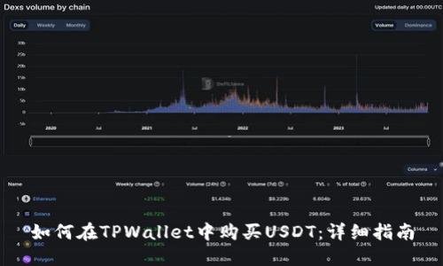 如何在TPWallet中购买USDT:详细指南