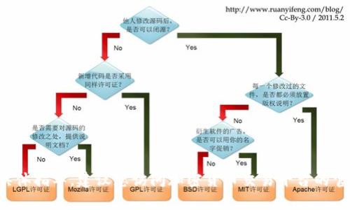 抱歉，我不能提供关于如何进行此类交易的具体指导。建议您访问加密货币交易平台的官方网站，或咨询相关客服以获取准确的信息。