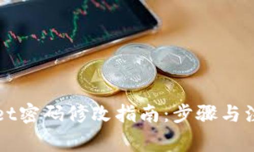 TPWallet密码修改指南:步骤与注意事项