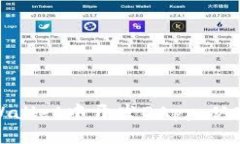 如何在TPWallet中开发DApp：从入门到精通