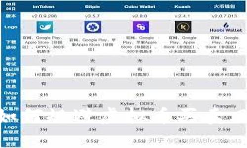 银行如何规避虚拟币买卖风险? 