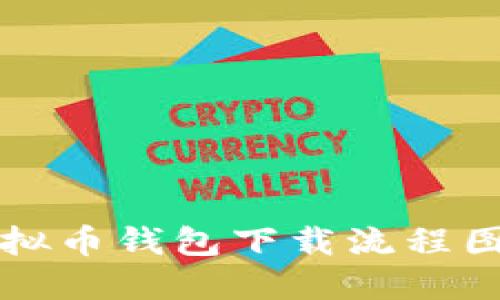虚拟币钱包下载流程图解