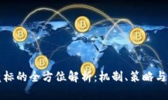 虚拟币竞标的全方位解析：机制、策略
