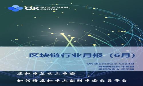 虚拟币怎么上币安
如何将虚拟币上架到币安交易平台