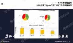 虚拟币市场全面解读：现状、趋势与未