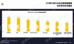    汪峰虚拟币：数字时代的音乐投资新