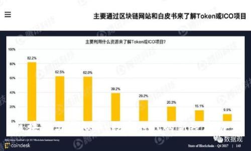 区块链与虚拟币:数字时代的新经济动力