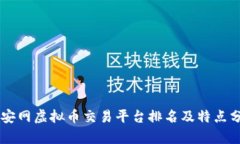 币安网虚拟币交易平台排名及特点分析