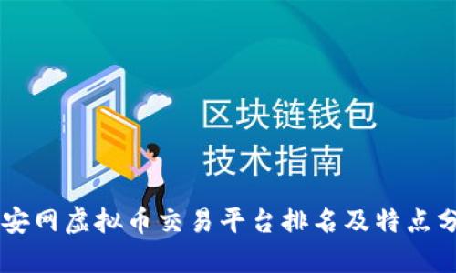 币安网虚拟币交易平台排名及特点分析