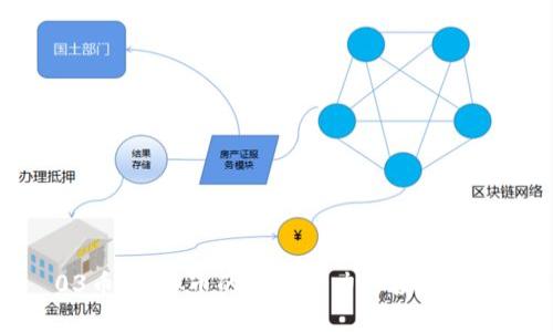 03币：虚拟币的未来潜力与投资机会