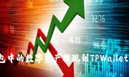 如何将欧易钱包中的数字资产提现到TPWallet并使用币安链?