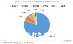 TPWallet转出打包失败解决办法