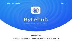   如何使用TPWallet ETF购买数字货币  关