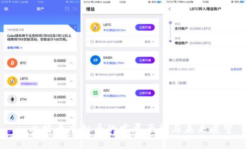 : 比特币虚拟币的发展历程与未来展望