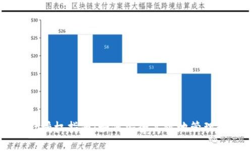 TPWallet授权指南：如何安全高效地管理数字资产