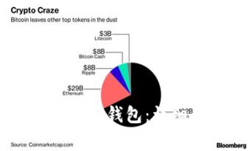 如何下载并使用Token.im钱包:详细步骤和常见问题解答