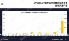 如何将数字货币从满币转账到TP钱包：