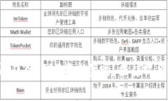  TPWallet被盗100万USDT能立案吗？法律视