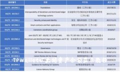 TPWallet以太坊资产余额显示教程