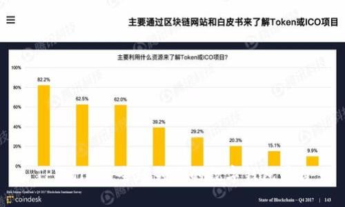 TPWallet:全球领先的数字钱包平台