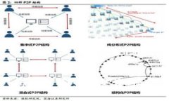 TPWallet支持FIL币：加密资产管理的新选