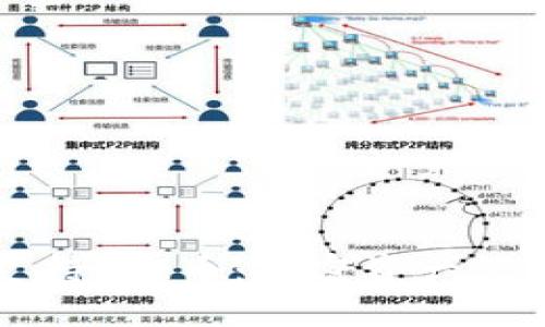 TPWallet支持FIL币：加密资产管理的新选择