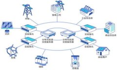 TPWallet转账未到账的解决方法
