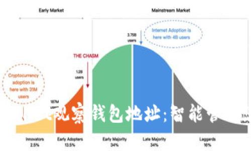 如何使用TPWallet观察钱包地址：智能管理您的数字资产