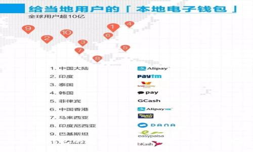 如何将TP钱包的资产导入BK钱包:简单步骤指南