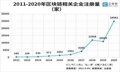 TPWallet连接钱包无反应的解决方法