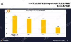 TPWallet指纹支付与私钥的完美结合