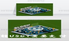 homeTPWallet转USDT需要支付手续费吗？