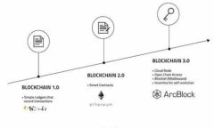如何将币安(BNB)提币到TPWallet：详细步